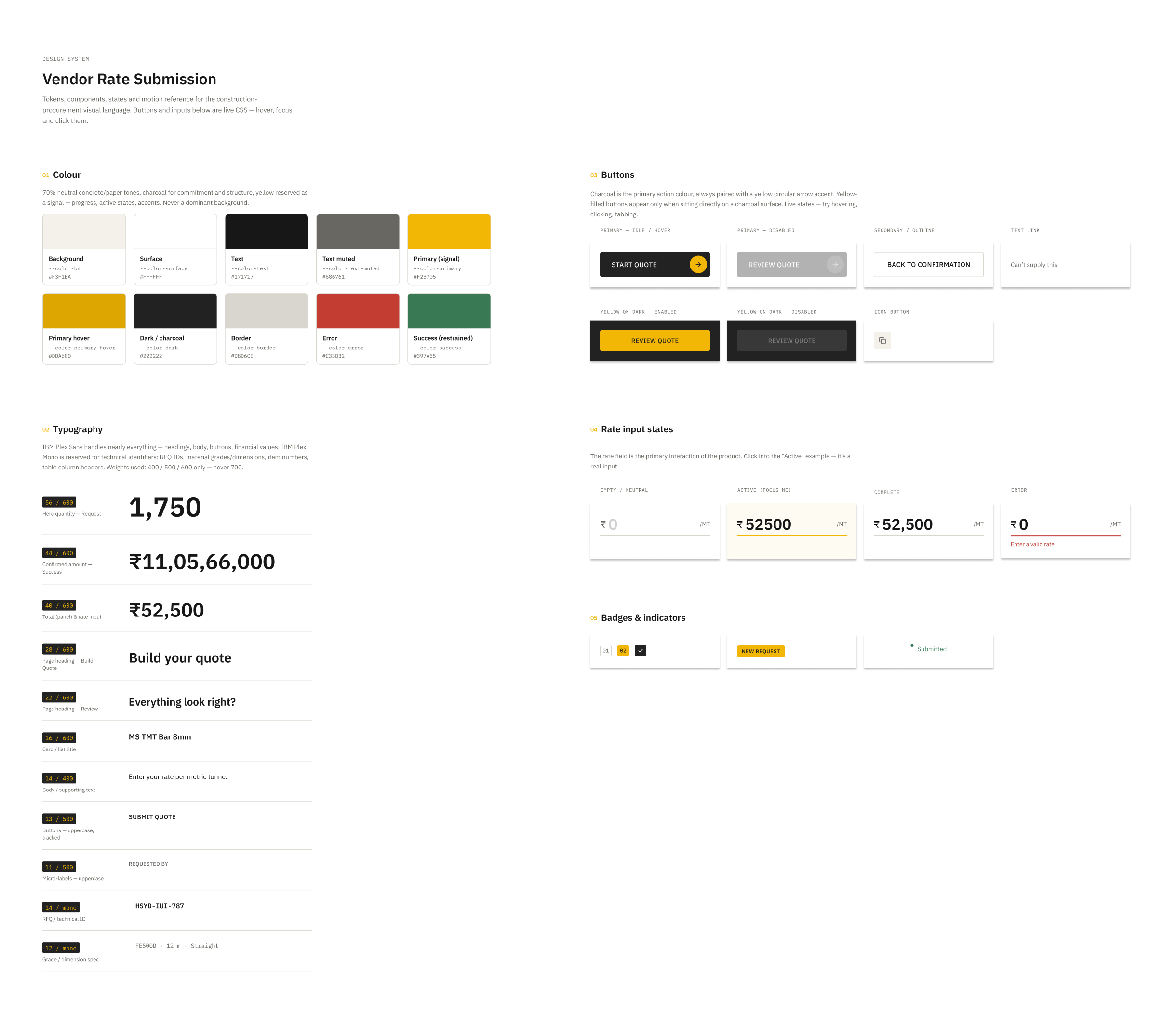 Aris — the design system behind the flow: colour, typography, buttons, rate input states, badges