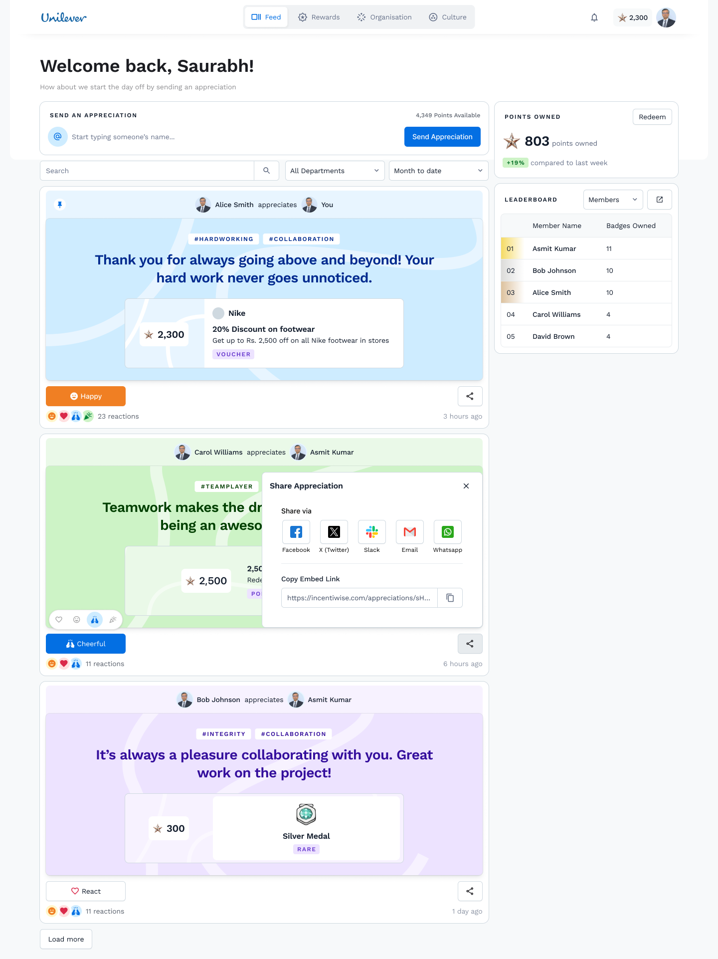 Incentiwise — Activity feed