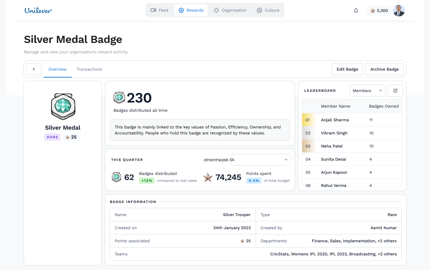 Incentiwise — Rewards overview