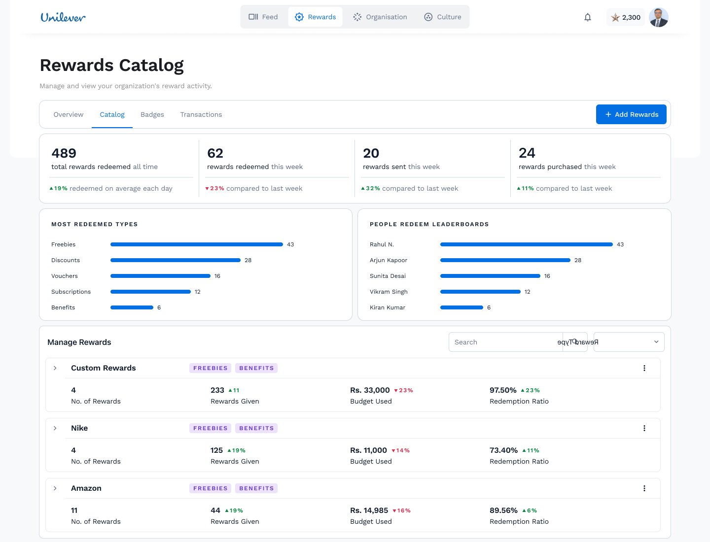 Incentiwise — Rewards catalog