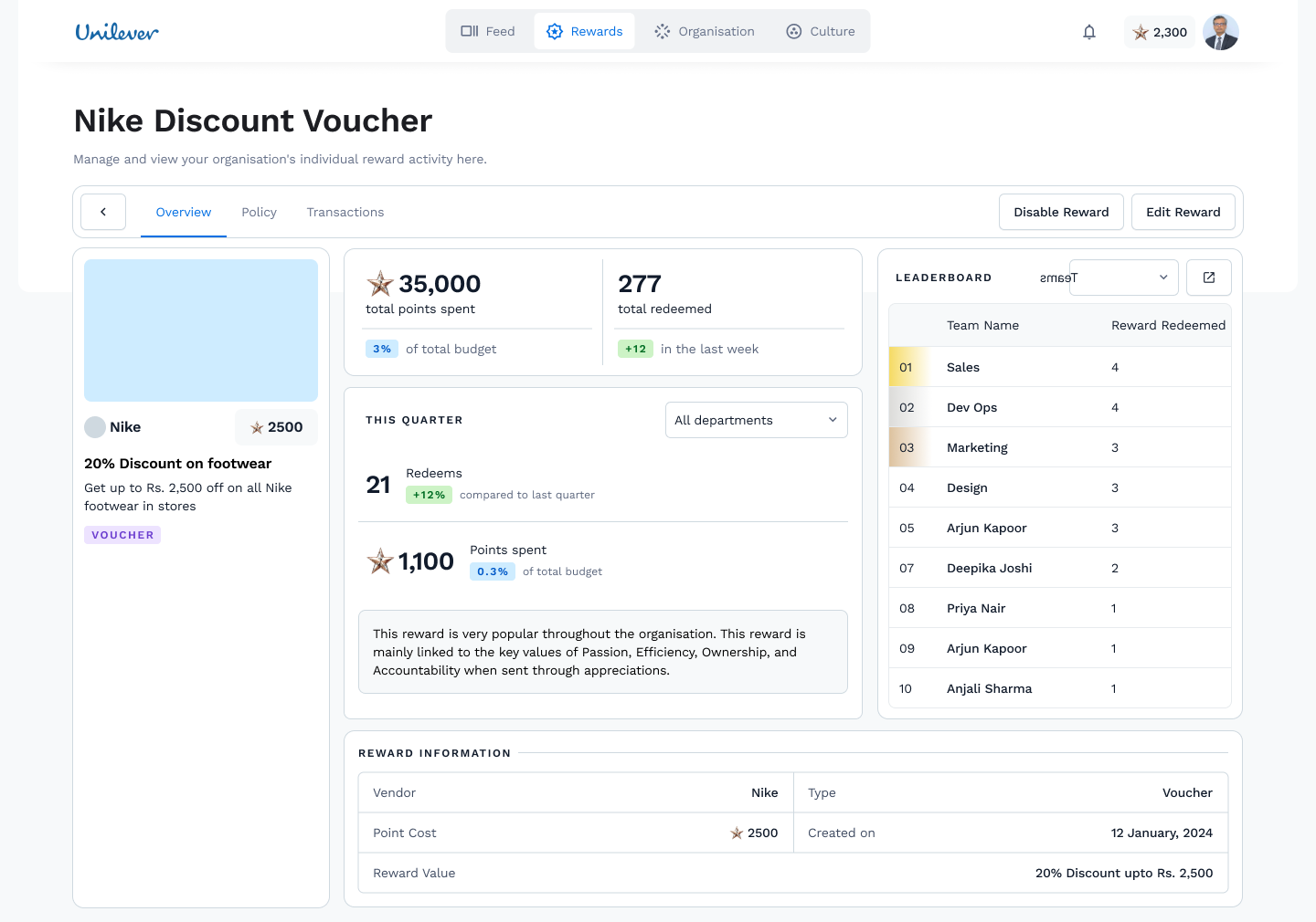Incentiwise — A single reward