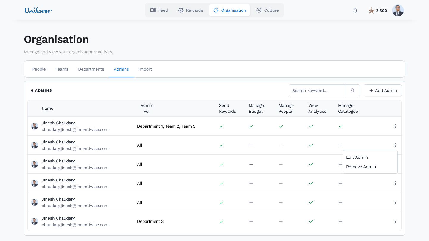 Incentiwise — Admins and permissions