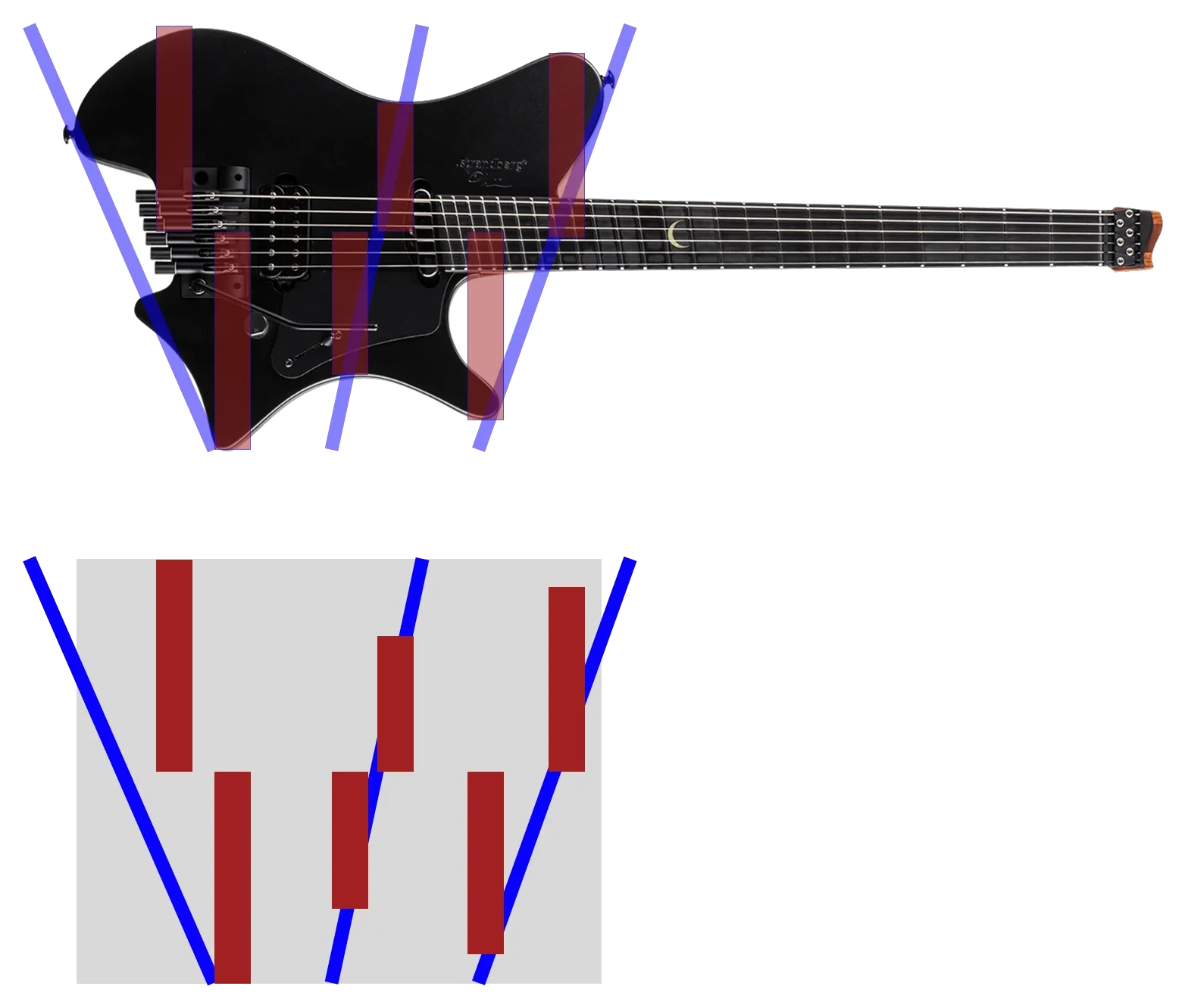 Headless ergonomic design with blue axes and red extrema columns drawn over it, and the same framework extracted below.